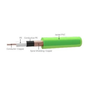 Cable Instrumento Glow Series Imge-221-3M Jack - Jack 22 Awg Ocean mist