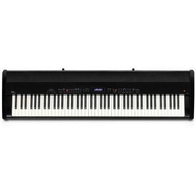 Pianos de Escenarios