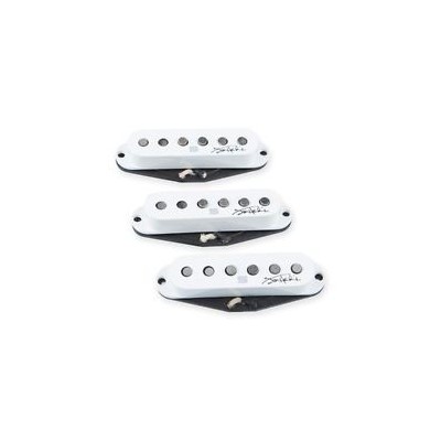 Repuestos de Guitarra