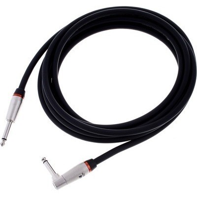 Cables